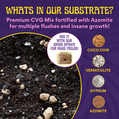 5lb Mystic Blend CVG Amended Bulk Substrate