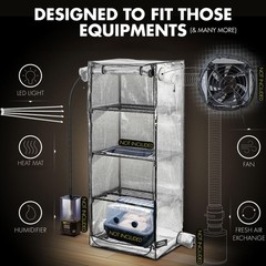 Mushroom Grow Tent with Light and Timer, 65″ x 27″ x 19″ x 65″, Transparent