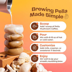 Pella Mushroom Mushroom Coffee – Lions Mane Reishi Chaga Cordyceps Shiitake