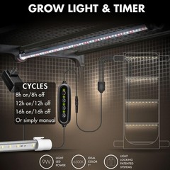 Mushroom Grow Tent with Light and Timer, 65″ x 27″ x 19″ x 65″, Transparent