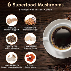 Mushroom Coffee, 6 Adaptogenic Mushrooms with Lion’S Mane, Cordyceps, Turkey …