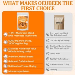 Mushroom Coffee – Mushroom Coffee Organic with 11 Superfood Mushrooms, Includ…