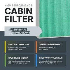 Spearhead HEPA Breathe Easy Cabin Filter – BE-161H – 1-Pack