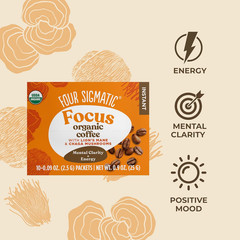Mushroom Coffee Mix Pack of 2 – Lion’S Mane and Chaga & Cordyceps and Chaga