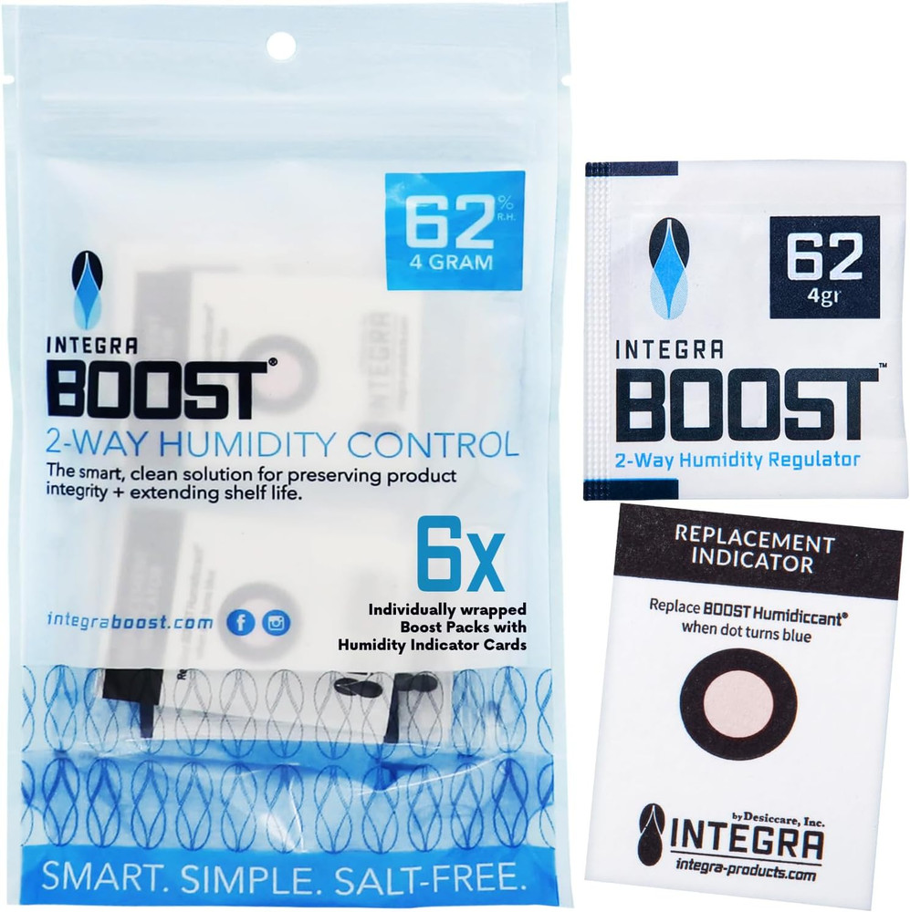 2-Way Humidity Control Pack – Preserve Flavor & Control Humidity at 62% RH – Moi