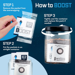 2-Way Humidity Control Pack – Preserve Flavor & Control Humidity at 62% RH – Moi