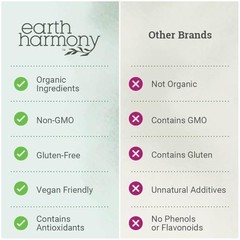 Earth Harmony Organic Turkey Tail Mushroom Capsules – Superfood Supplement for