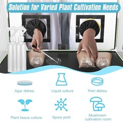 Large Still Air Box for Mushroom Cultivation – 31.5″x20.5″ Grow Tent Kit with Fl