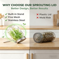 2 PCS Mason Jar Lids Sprouting Sprouts Growing Kit Seed Metal Bean Company
