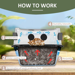 Mushroom Growing Kit, Monotub Stackable Grow Box, Fruiting Chamber with FAE Filt