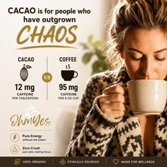 Lion’S Mane Mushroom Cacao | Premium Pure Raw Organic Cacao Powder | Natural Cho