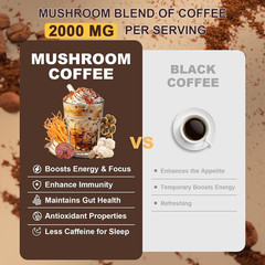 Mushroom Coffee, Adaptogenic 6 Mushrooms with Lion’S Mane, Reishi, Cordyceps, Sh