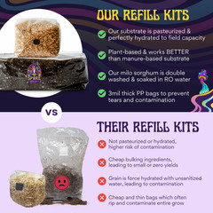 8 LB Monotub Refill Kit | Incl: 3 LB Sterilized Milo Grain Spawn & 5 LB CVG Sub