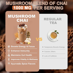 Mushroom Chai, Adaptogenic 6 Mushrooms with Lion’S Mane, Reishi, Cordyceps, Shii