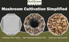 Monotub Fill Kit For Mushroom Cultivation