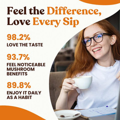 Mushroom Coffee (40 Servings) 12 Adaptogenic Mushrooms, Lion’s Mane, Cordyceps,