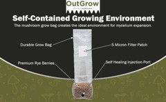 Monotub Fill Kit For Mushroom Cultivation