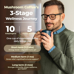 10 Kinds Mushroom Coffee with Probiotic(Lion’s Mane, Cordyceps, Turkey Tail & Ot