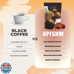 UPFSHW Mushroom Coffee-Classic 6 Types of Organic Mushrooms Paired with Lion