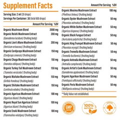Liposomal Mushroom Complex Drops 2000 MG – 20 Organic 2 Fl Oz (Pack of 3)
