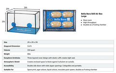 Bella Bora Still Air Box Mycology (Sturdy) by US Mycologists Upgraded V2 (Large)