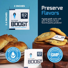 2-Way Humidity Control Pack – Preserve Flavor & Control Humidity at 62% RH – Moi