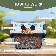 Mushroom Growing Kit – Stackable Monotub Fruiting Chamber with FAE Filters, Indo
