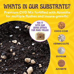 8 LB Monotub Refill Kit | Incl: 3 LB Sterilized Milo Grain Spawn & 5 LB CVG Sub